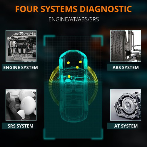 GODIAG GD202 Engine ABS SRS Transmission Four System Scan Tool with 11 Special Functions