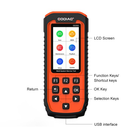 GODIAG GD202 Engine ABS SRS Transmission Four System Scan Tool with 11 Special Functions