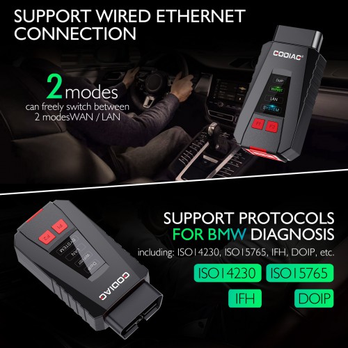 GODIAG V600-BM Diagnostic and Programming Tool for BMW Supports DOIP K-Line CAN FD Same Functions As BMW ICOM A2/ICOM Next