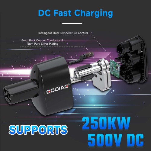 GODIAG CCS1 US Standard DC to Tesla Charging Interface Adapter