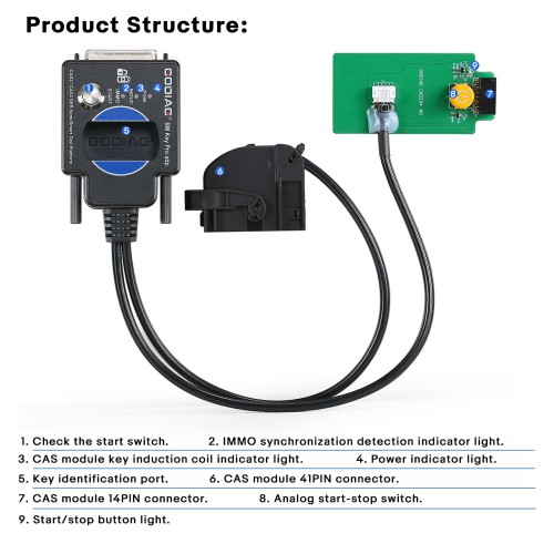 GODIAG CAS2 CAS3 SER Semi Smart Test Platform  Detect CAS & Key Synchronization Solder-free Matching CAS Data Read, Write and Program